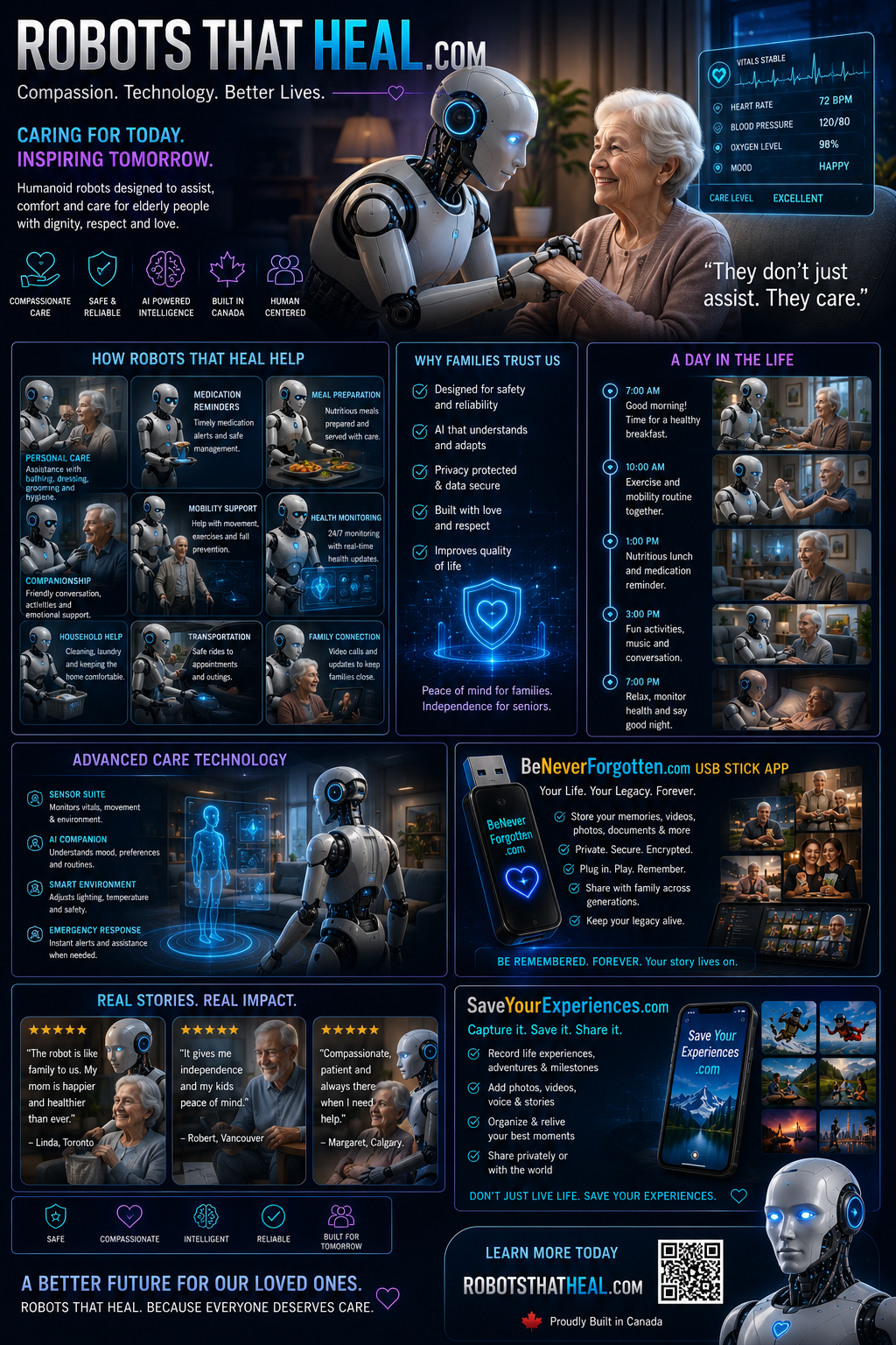 robotsthatheal.com